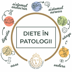 Diete patologice